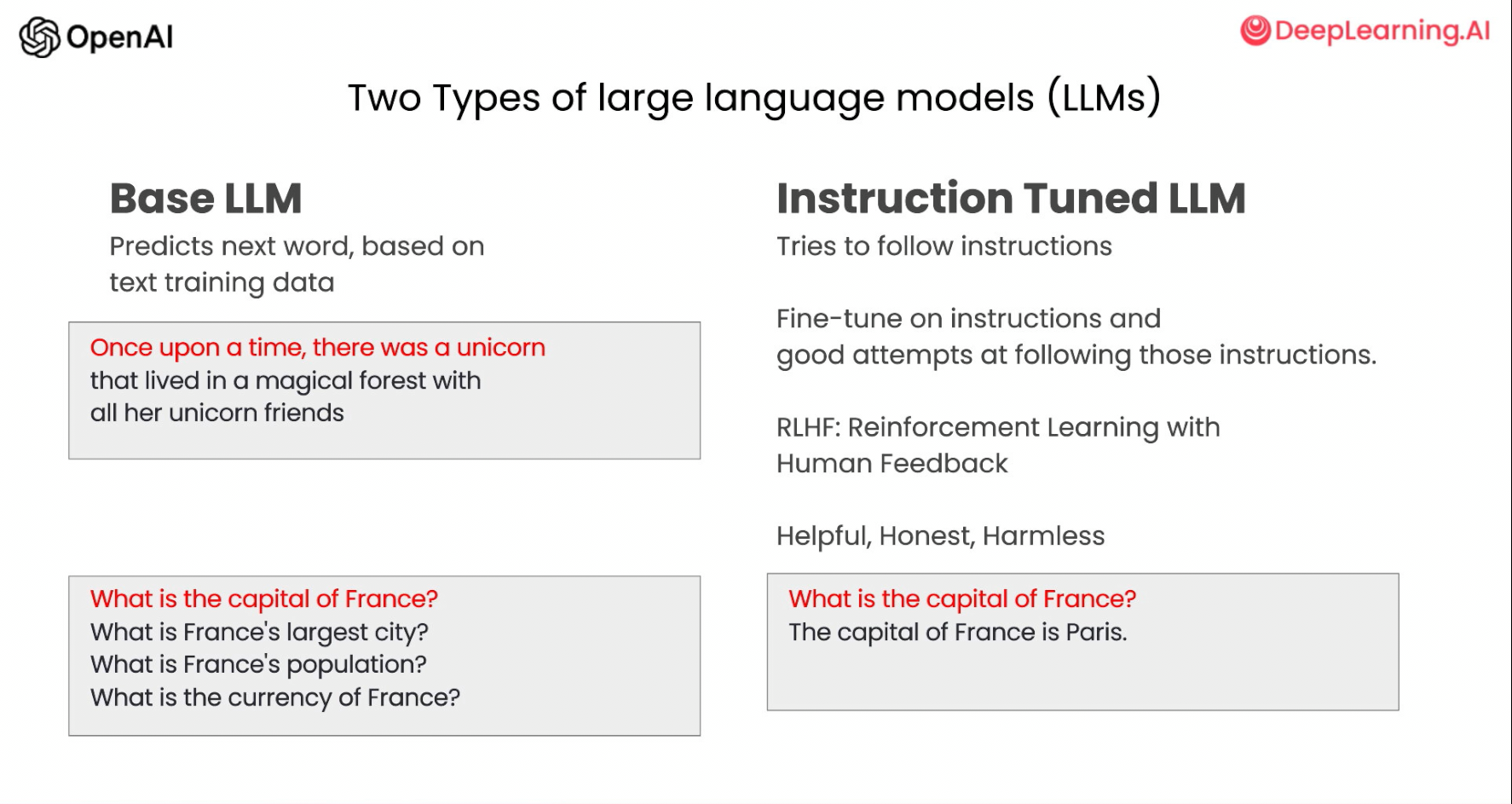 LLM 分类